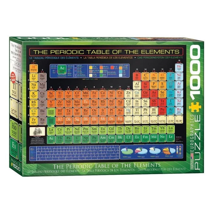Eurographics Periodic Table Of Elements Jigsaw Puzzle 1000 Pieces